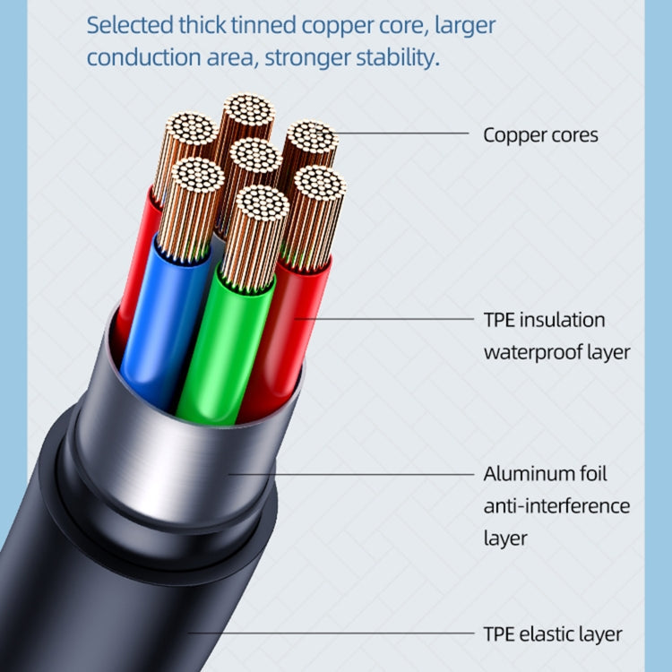 USAMS US-SJ568 6A Type-C / USB-C Fast Charing Data Cable with Light, Length: 1.2m