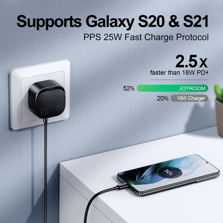 JOYROOM 30W PD Type-C Fast Charger L-P307 UK Plug