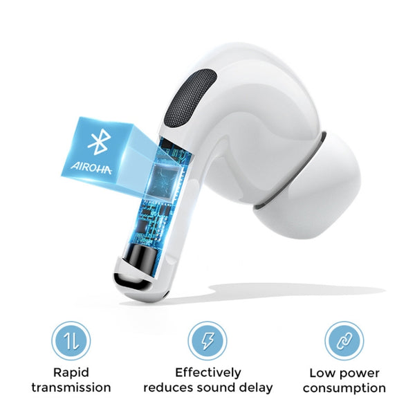 JOYROOM JR-T03 Pro True Wireless Earbuds Earphone