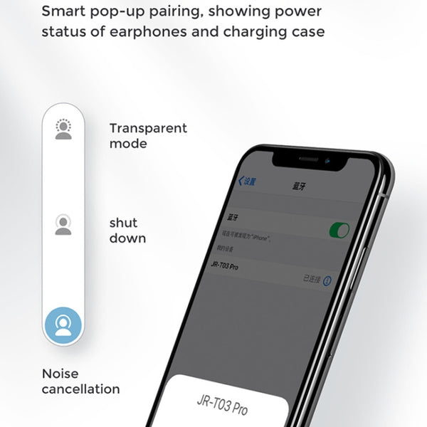 JOYROOM JR-T03 Pro True Wireless Earbuds Earphone