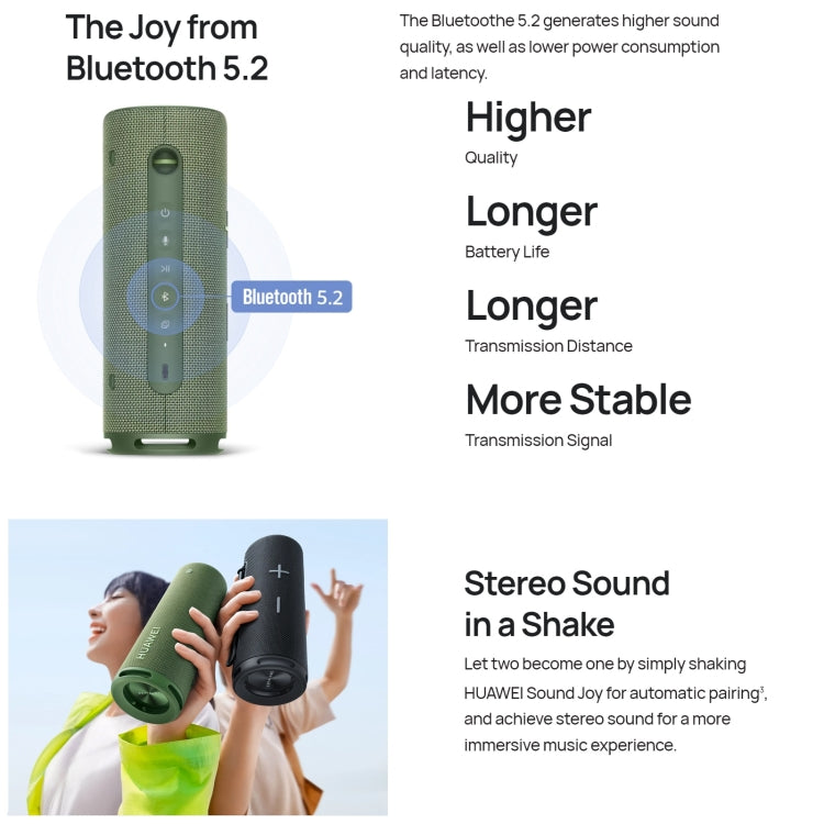 Huawei Sound Joy Shocking Sound Devialet Wireless Speaker