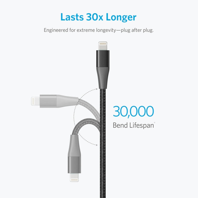 ANKER Powerline+ II USB to Lightning Nylon 0.9m Data Cable A8452