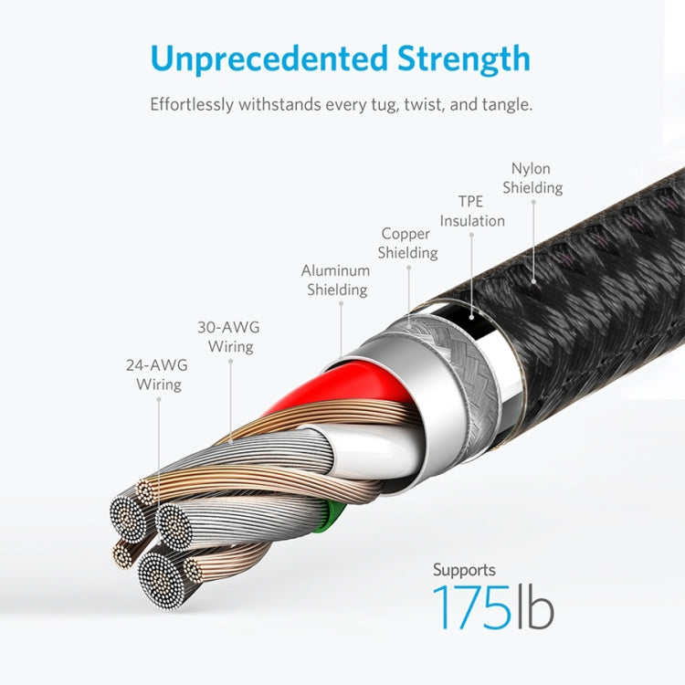 ANKER Powerline+ II USB to Lightning Nylon 0.9m Data Cable A8452