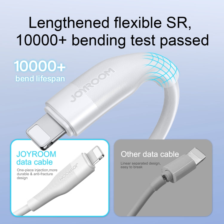 JOYROOM 3A USB to Lightning Fast Charging 1m Data Cable S-1030M12