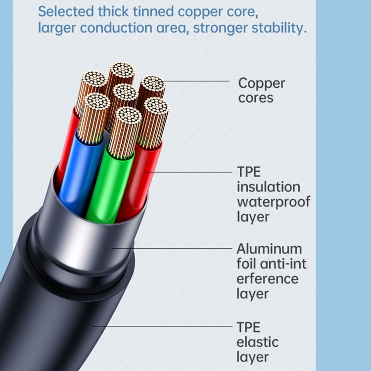 USAMS US-SJ567 Type-C/USB-C to Type-C/USB-C PD 100W Fast Charing Data Cable with Light, Length: 1.2m