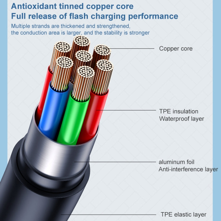 USAMS US-SJ566 Type-C / USB-C to 8 Pin PD 20W Fast Charing Data Cable with Light, Length: 1.2m