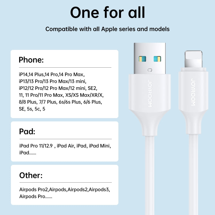 JOYROOM 2.4A USB to Lightning 2m Fast Charging Data Cable S-UL012A9