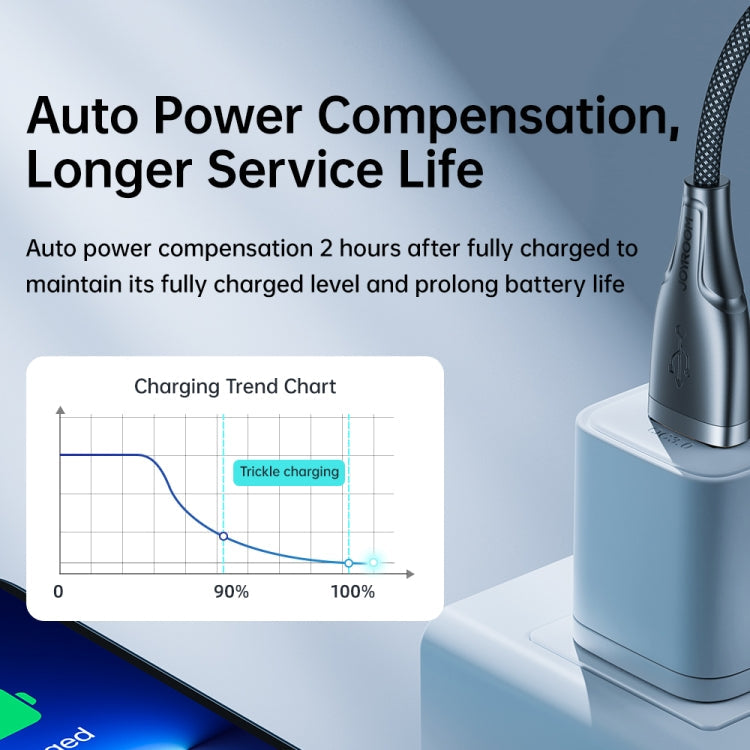 JOYROOM 2.4A USB to Lightning 1.2m Fast Charging Data Cable S-UL012A3