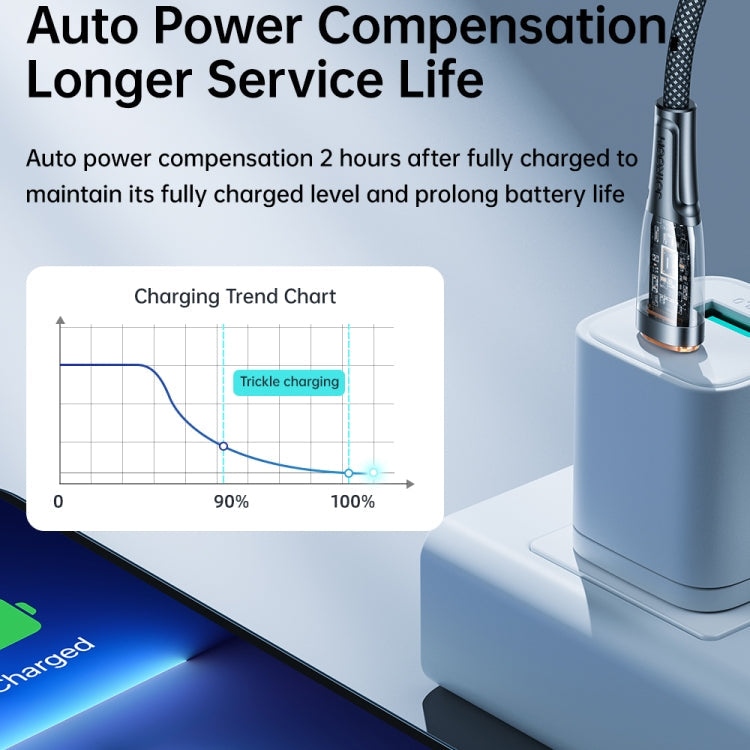 JOYROOM 20W Type-C to Lightning 1.2m Fast Charging Data Cable S-CL020A3