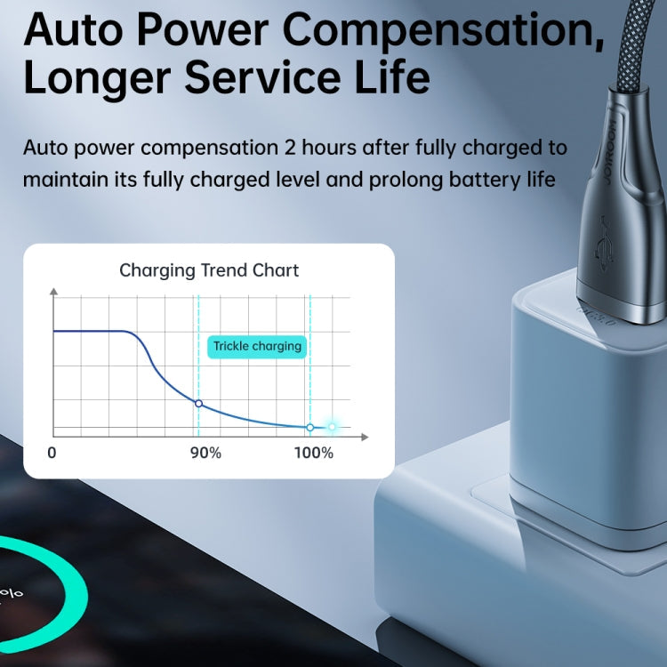 JOYROOM 3A USB to Type-C 1.2m Fast Charging Data Cable S-UC027A3