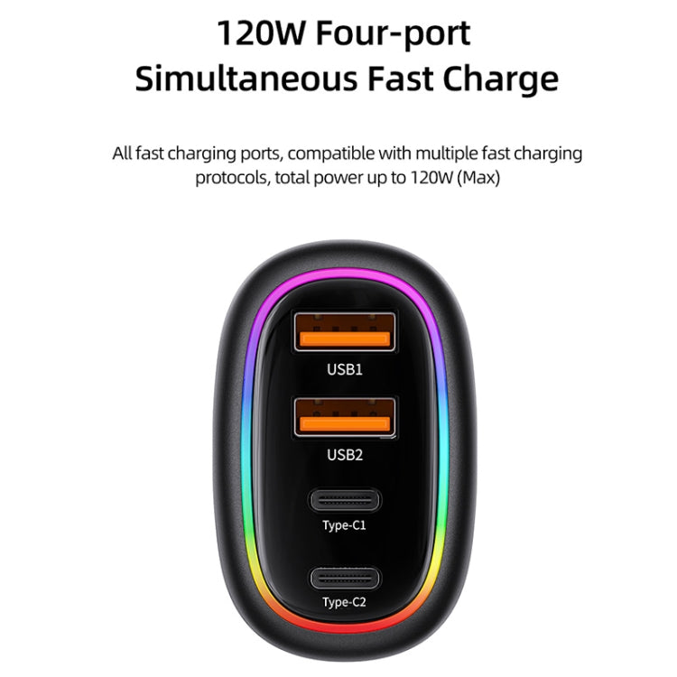 USAMS 120W 4-port Transparent Fast Car Charger US-CC169 C34