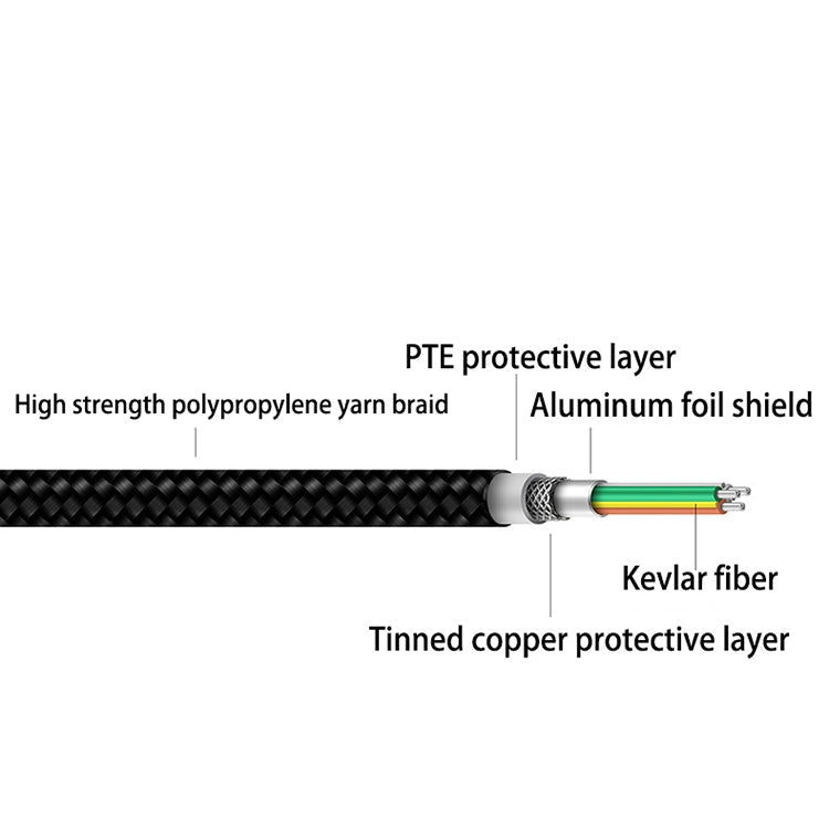 Xiaomi youpin ZMI Lightning to USB 1m MFI Braided Data Cable