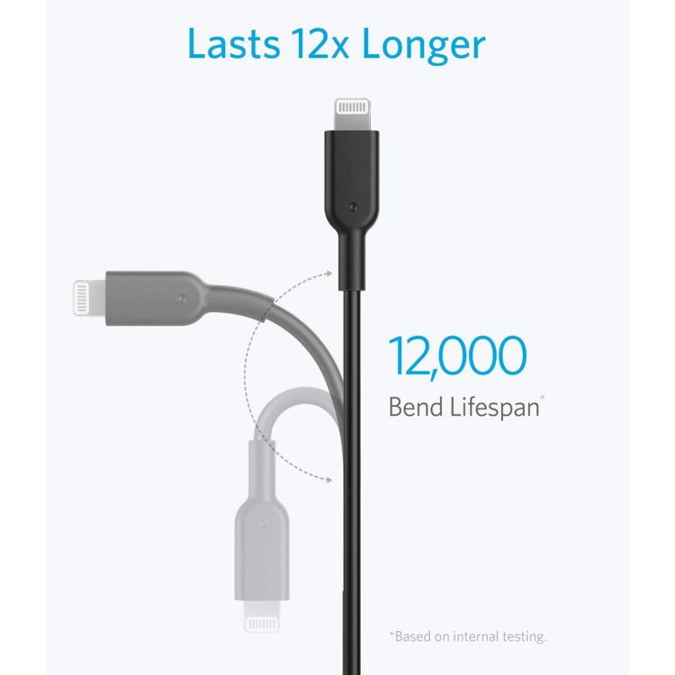 ANKER PowerLine II Type-C to Lightning 0.9m Data Cable