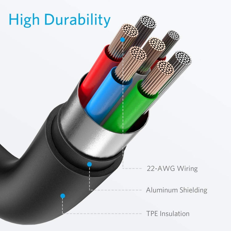 ANKER PowerLine II Type-C to Lightning 0.9m Data Cable