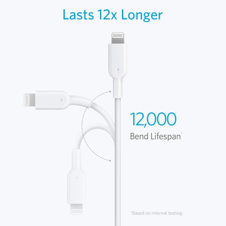 ANKER PowerLine II Type-C to Lightning 0.9m Data Cable