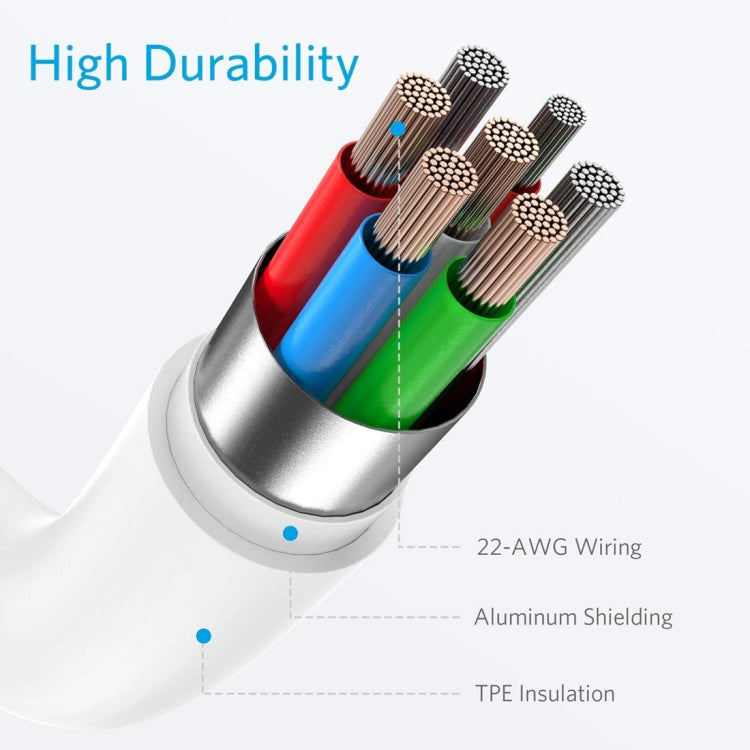 ANKER PowerLine II Type-C to Lightning 0.9m Data Cable